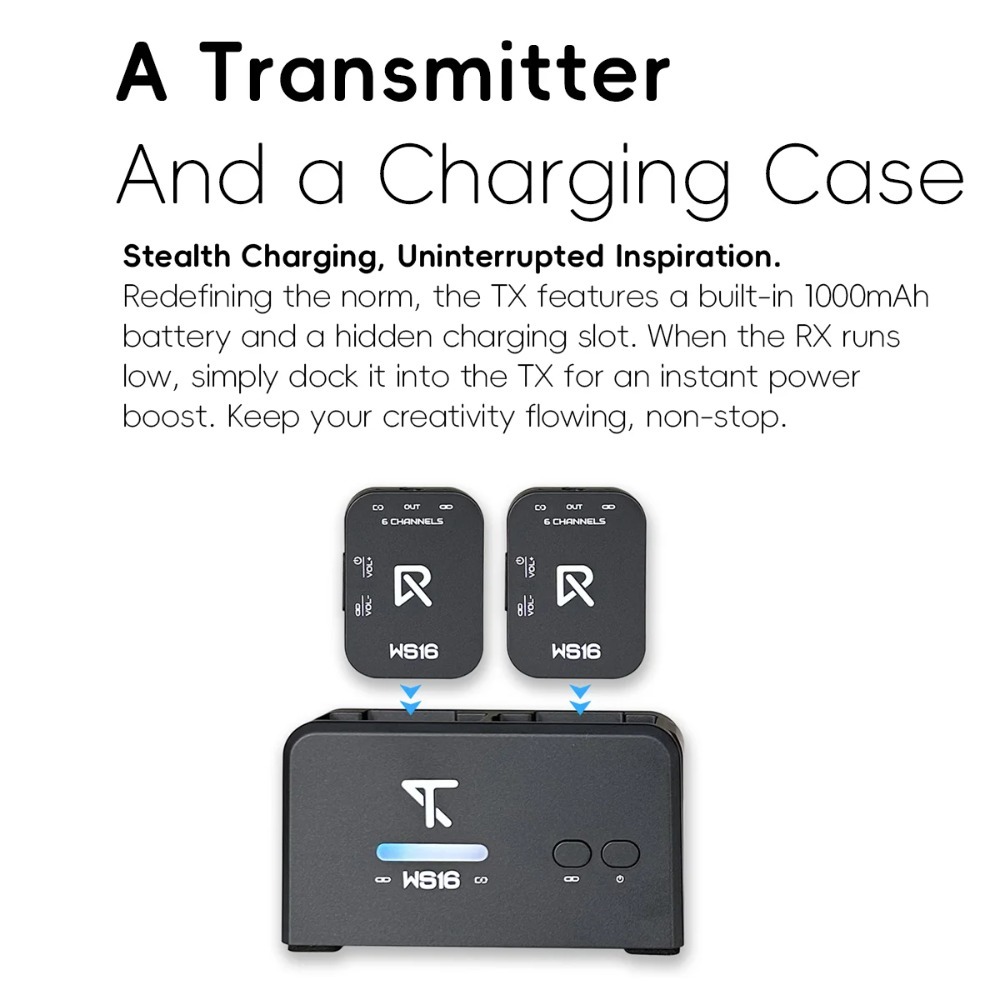 Беспроводная система мониторин – обзор и цена In Ear Monitor Iem